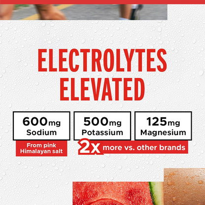 FITAID Hydrate - Mix de Electrolitos Sabor Watermelon Wave - Caja de 14 Sobres